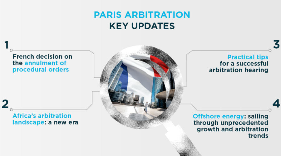 The Paris Arbitration Newsletter - June 2024