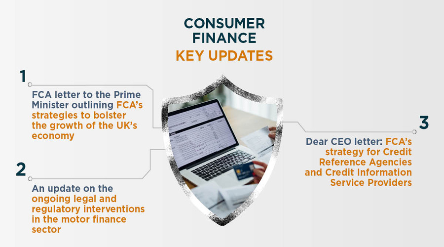 Financial Regulation - In The Know: Consumer Finance - February 2025