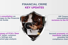 FinReg- May 2024 - Financial Crime