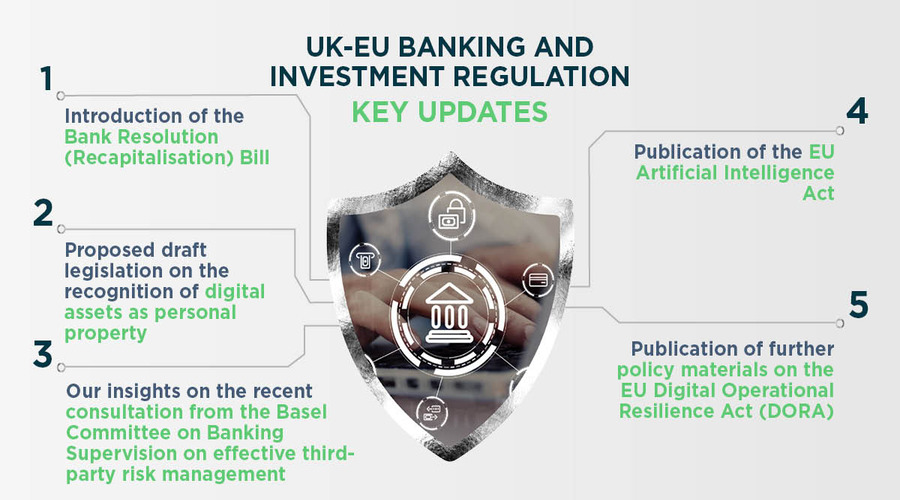 Financial Regulation - In the know: UK-EU Banking and Investment Regulation - September 2024