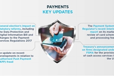 Financial Regulation - In the know: Payments June 2024